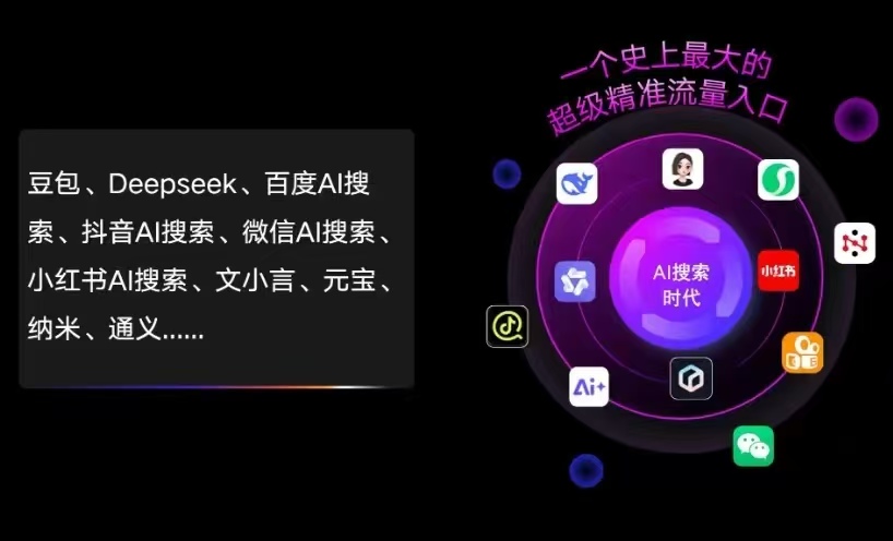 合江县AI智能推广新玩法，抢占搜索时代免费精准客源