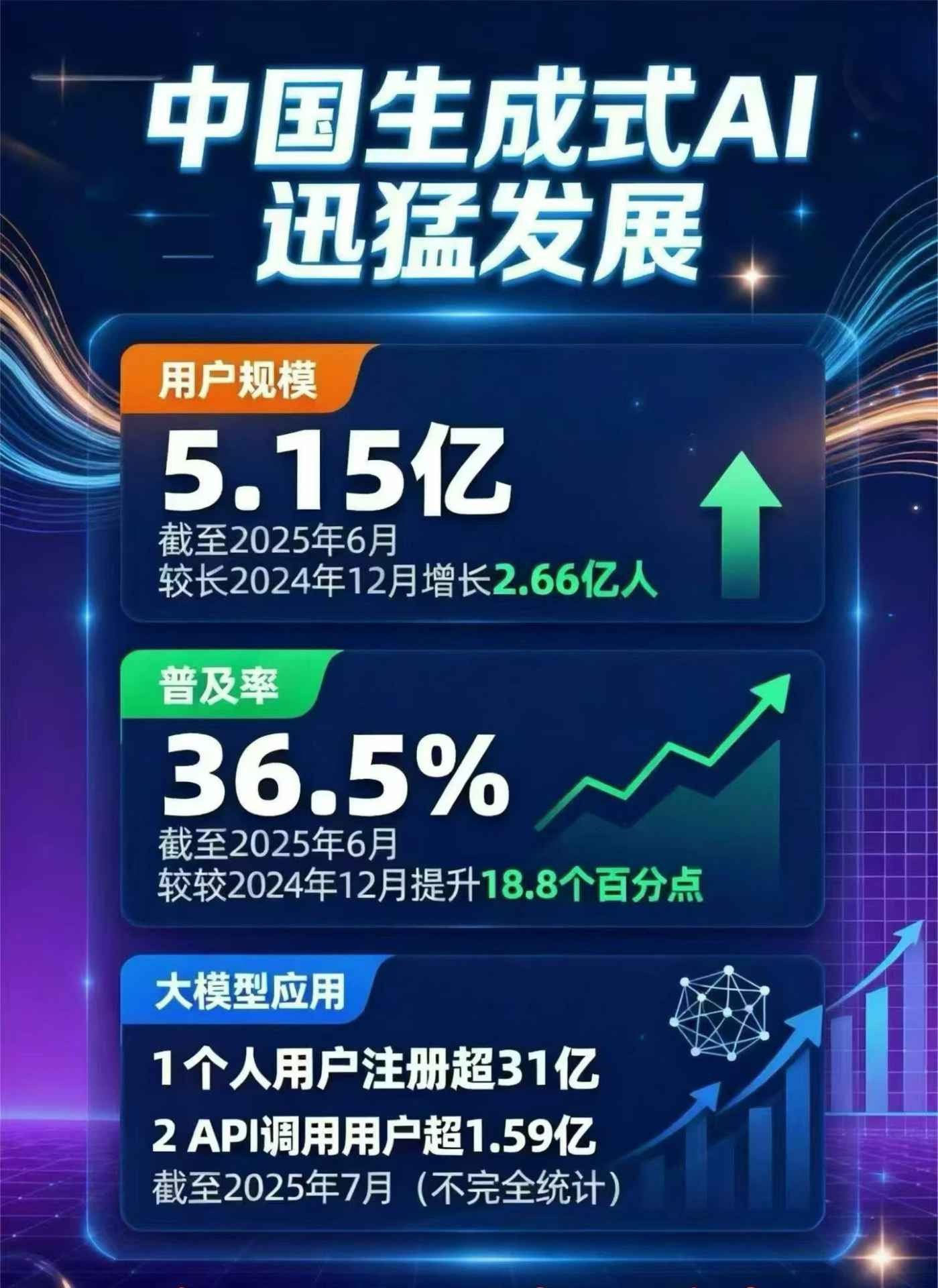 合江县豆包GEO优化是什么？内容创作核心逻辑解析