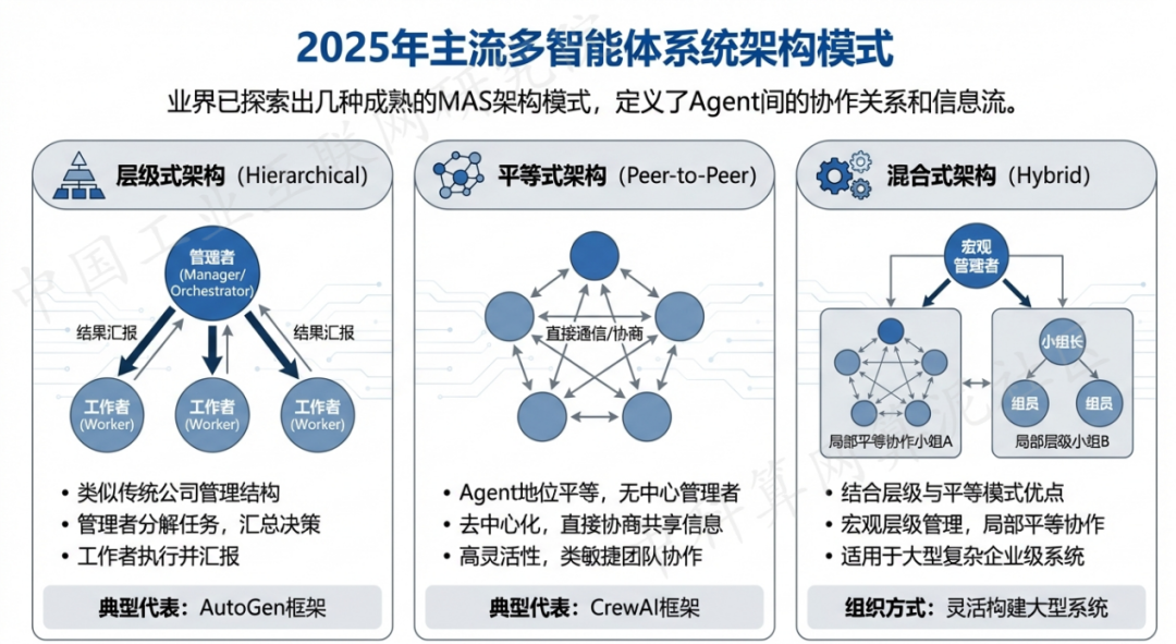 合江县 AI 智能体商业应用探析：智能自主程序助力企业数字化升级