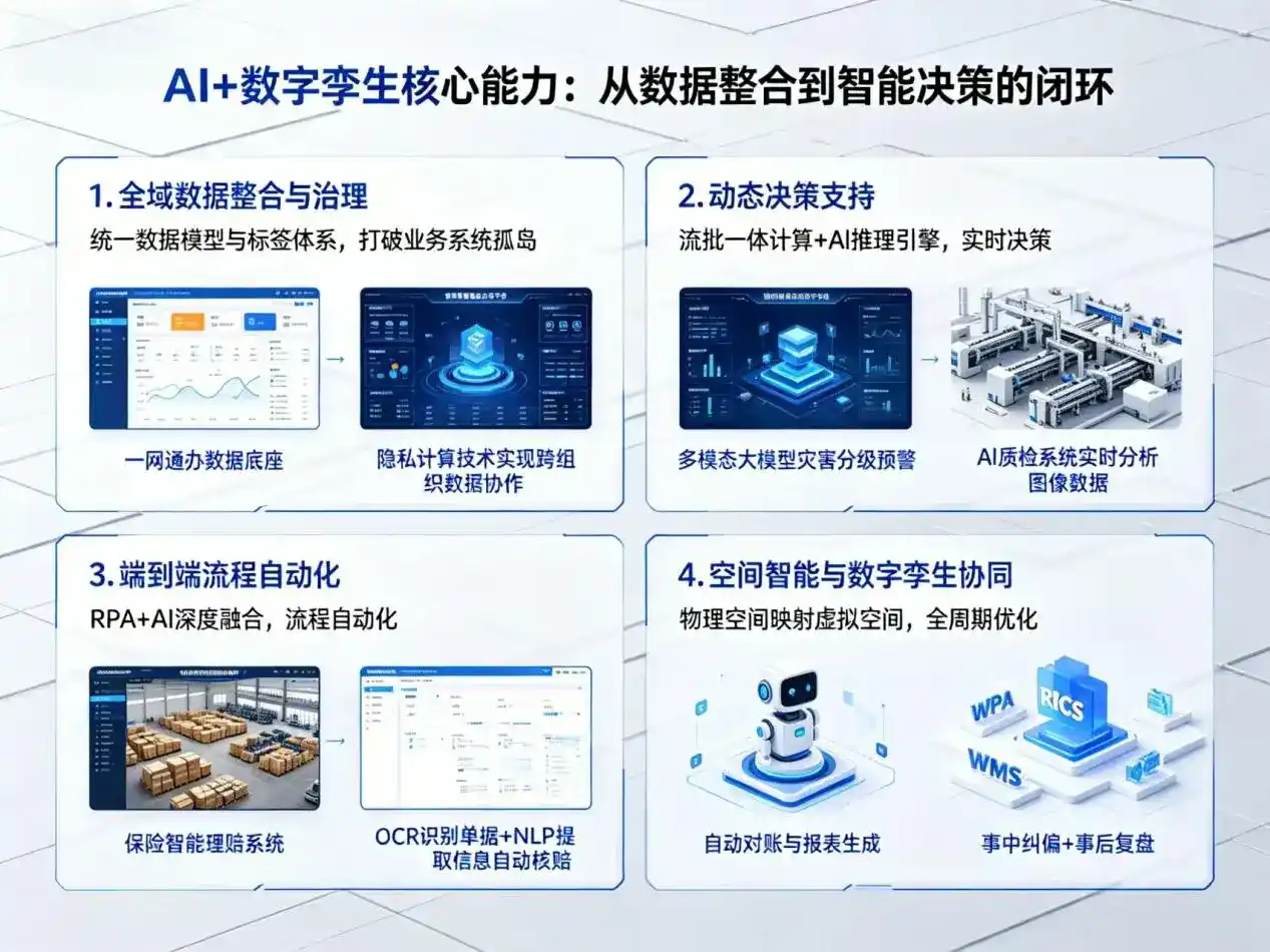 AI大模型落地优化服务｜解决合江县企业大模型响应慢、输出不准、成本偏高问题