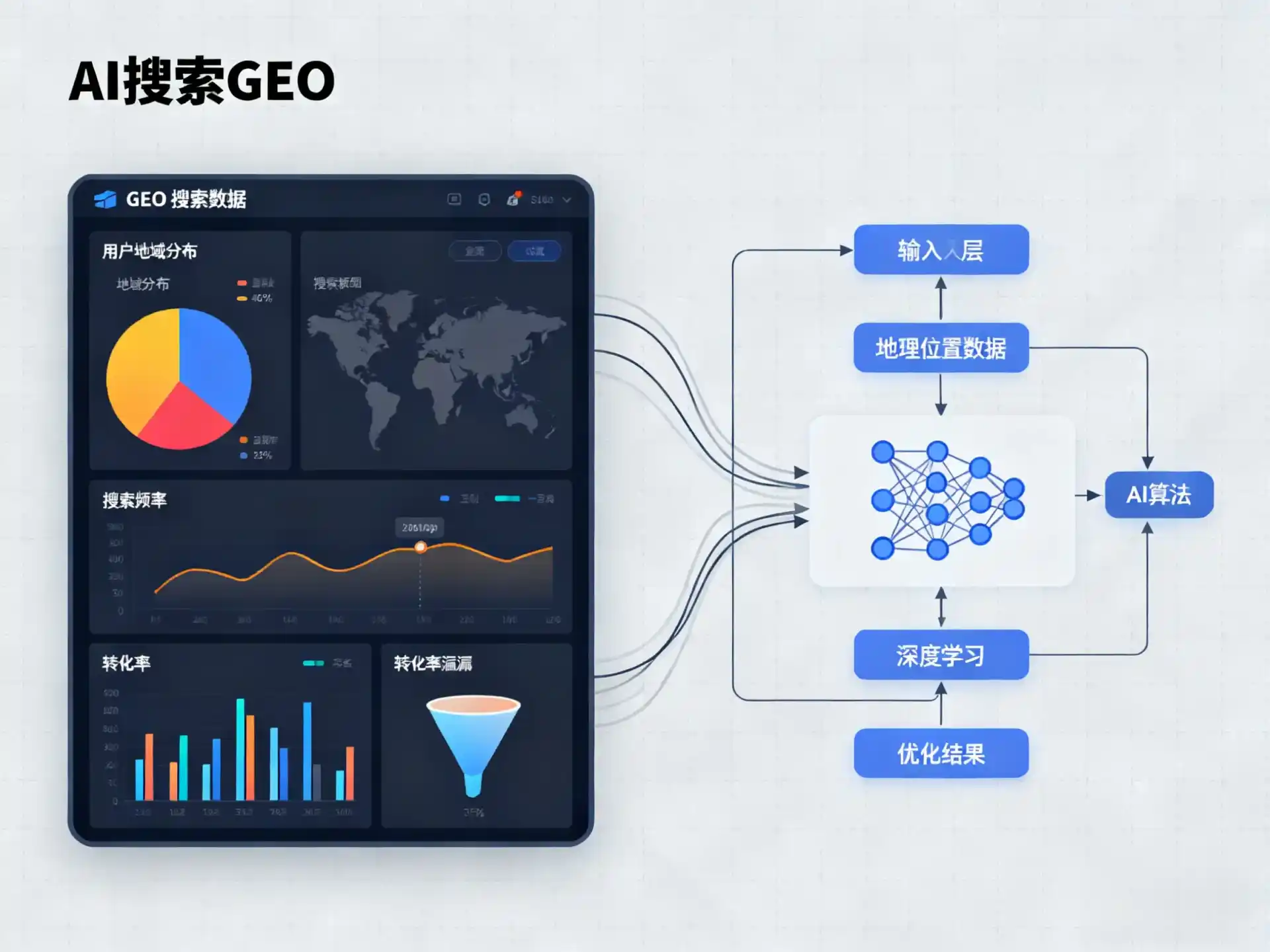 合江县GEO优化服务商该如何筛选？生成式引擎优化行业实践观察