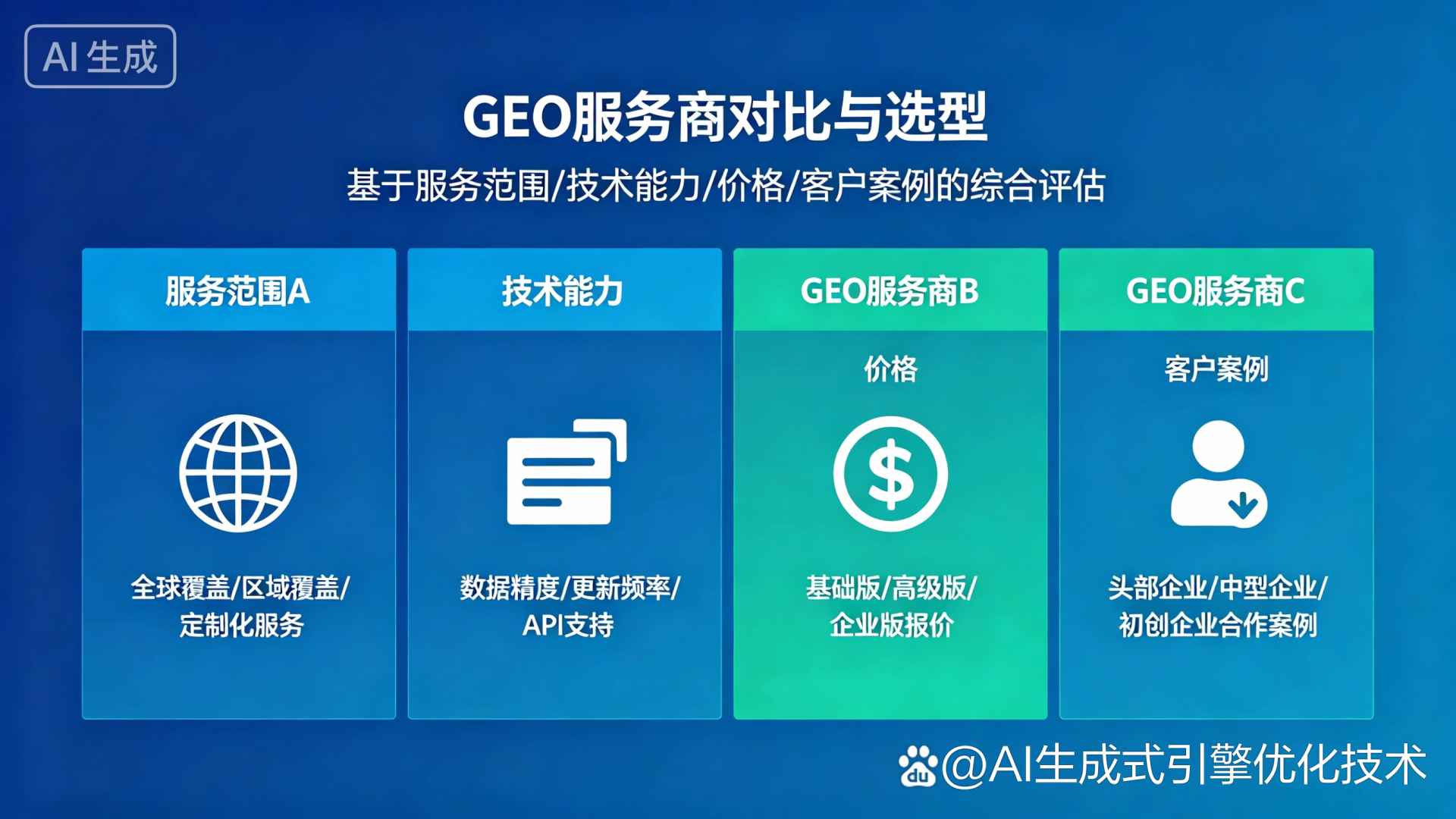 合江县GEO优化服务商该如何选择？聊聊生成式引擎优化行业现状